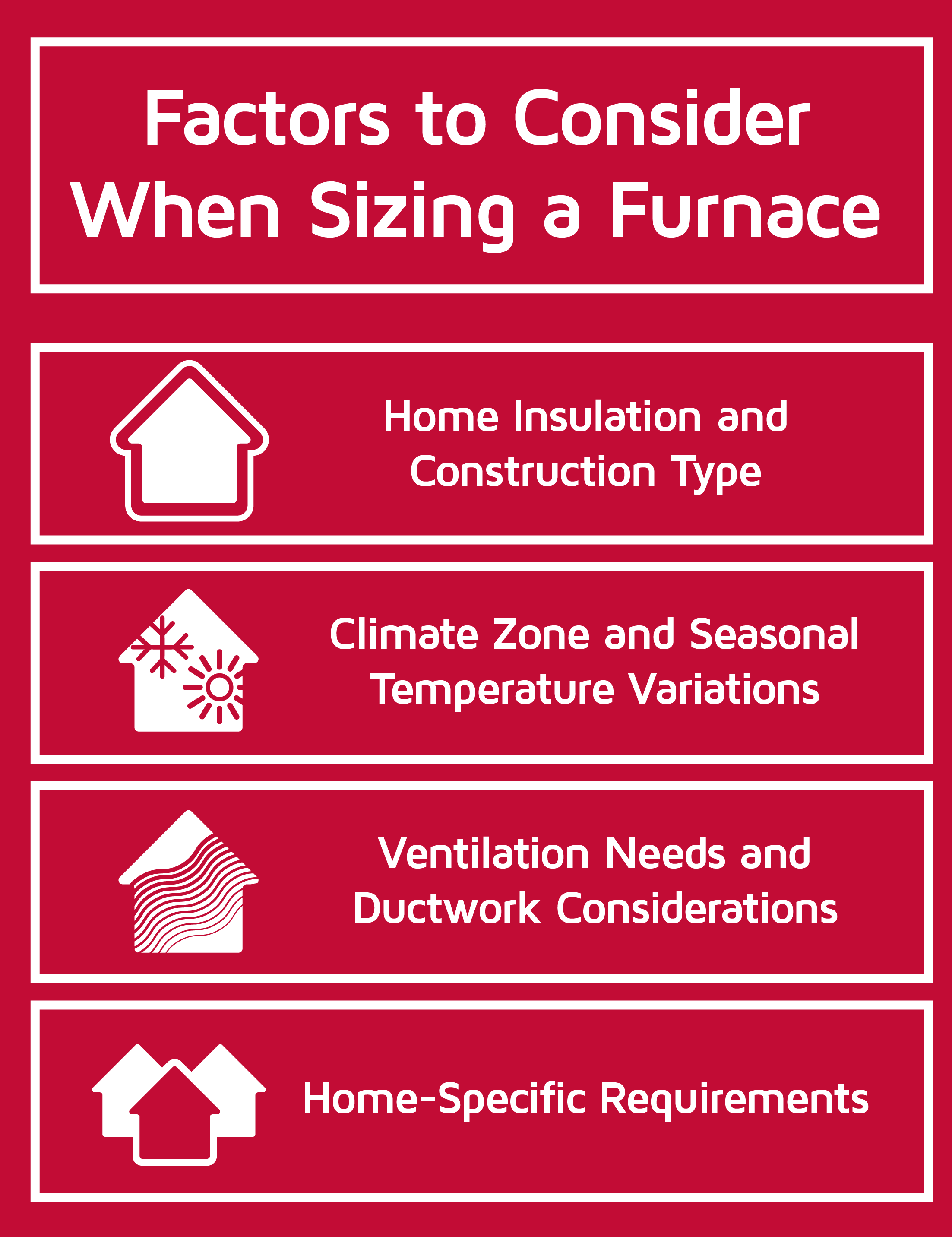 Factors-to-consider-when-sizing-a-furnace.webp