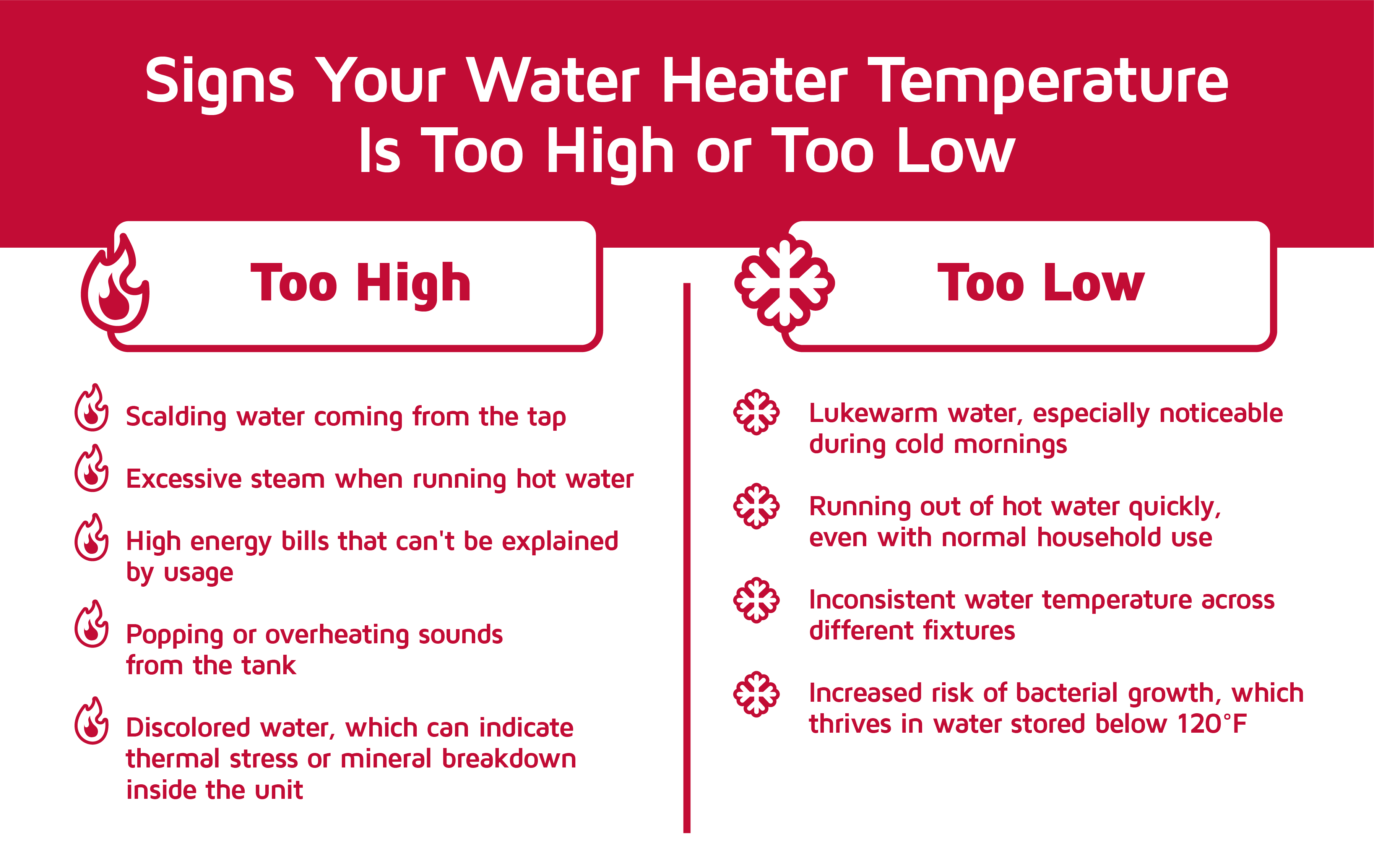 Water-heater-temperature.webp
