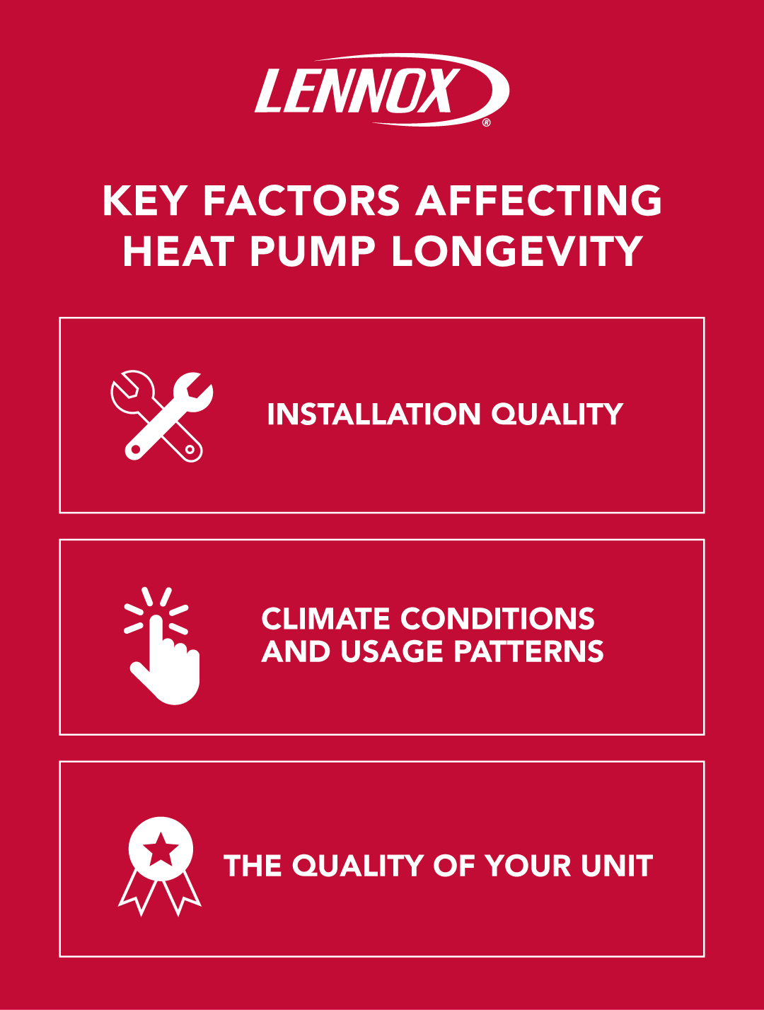 Dealer standing beside an outdoor Lennox heat pump unit, discussing with homeowners how long heat pumps last in front of a wooden fence.jpg