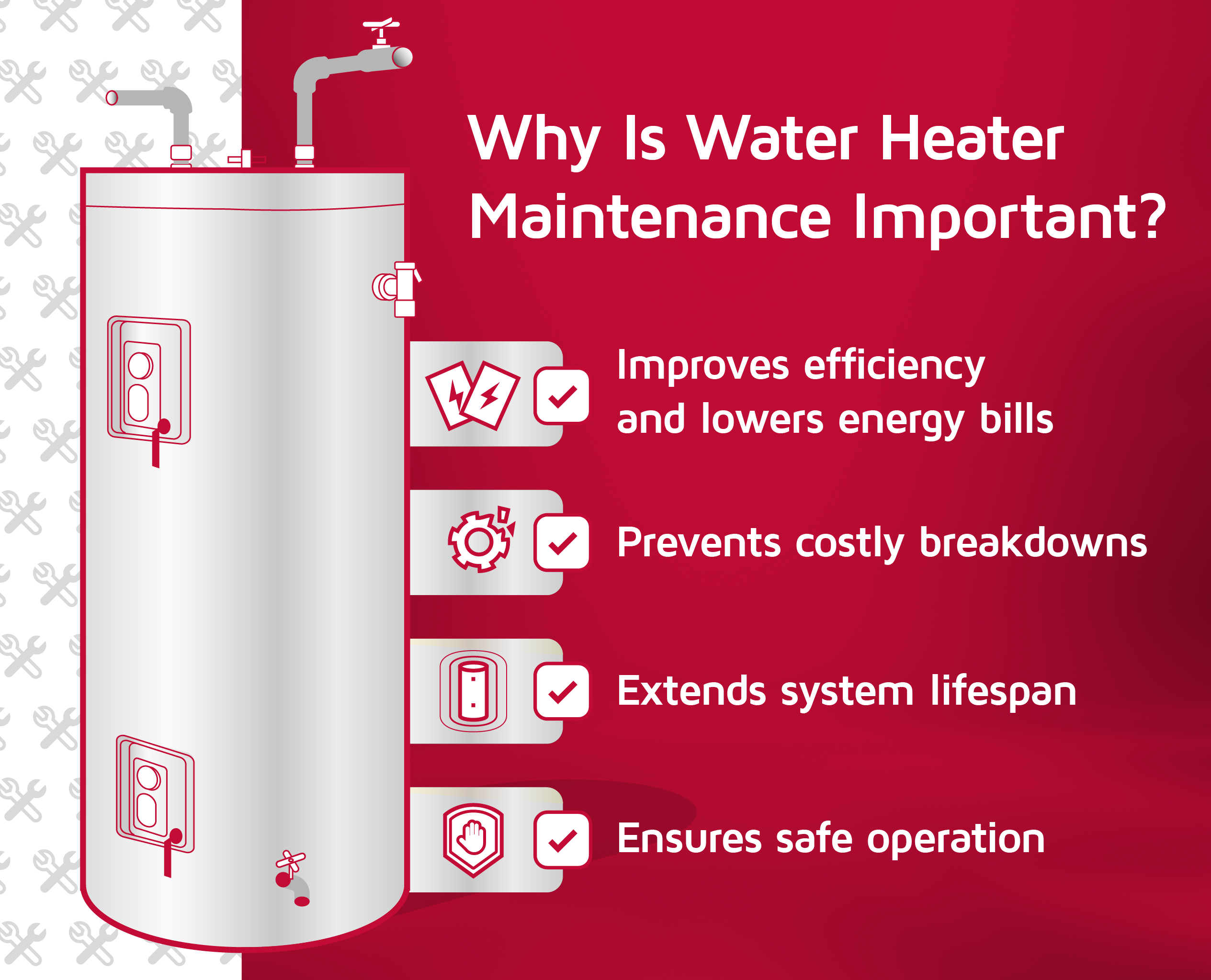 Importance-of-water-heater-maintenance.webp