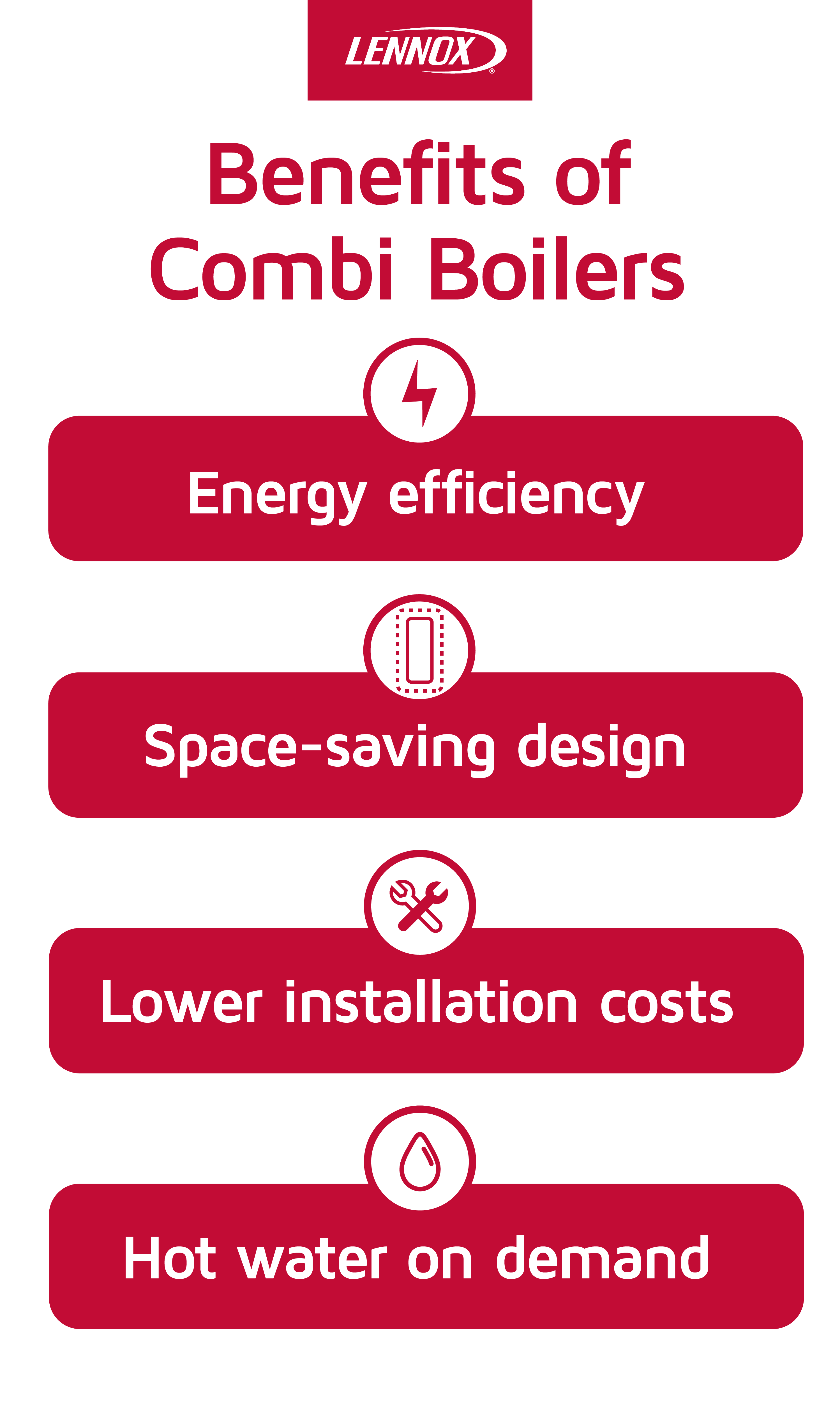 Benefits of combi boilers infographic.webp