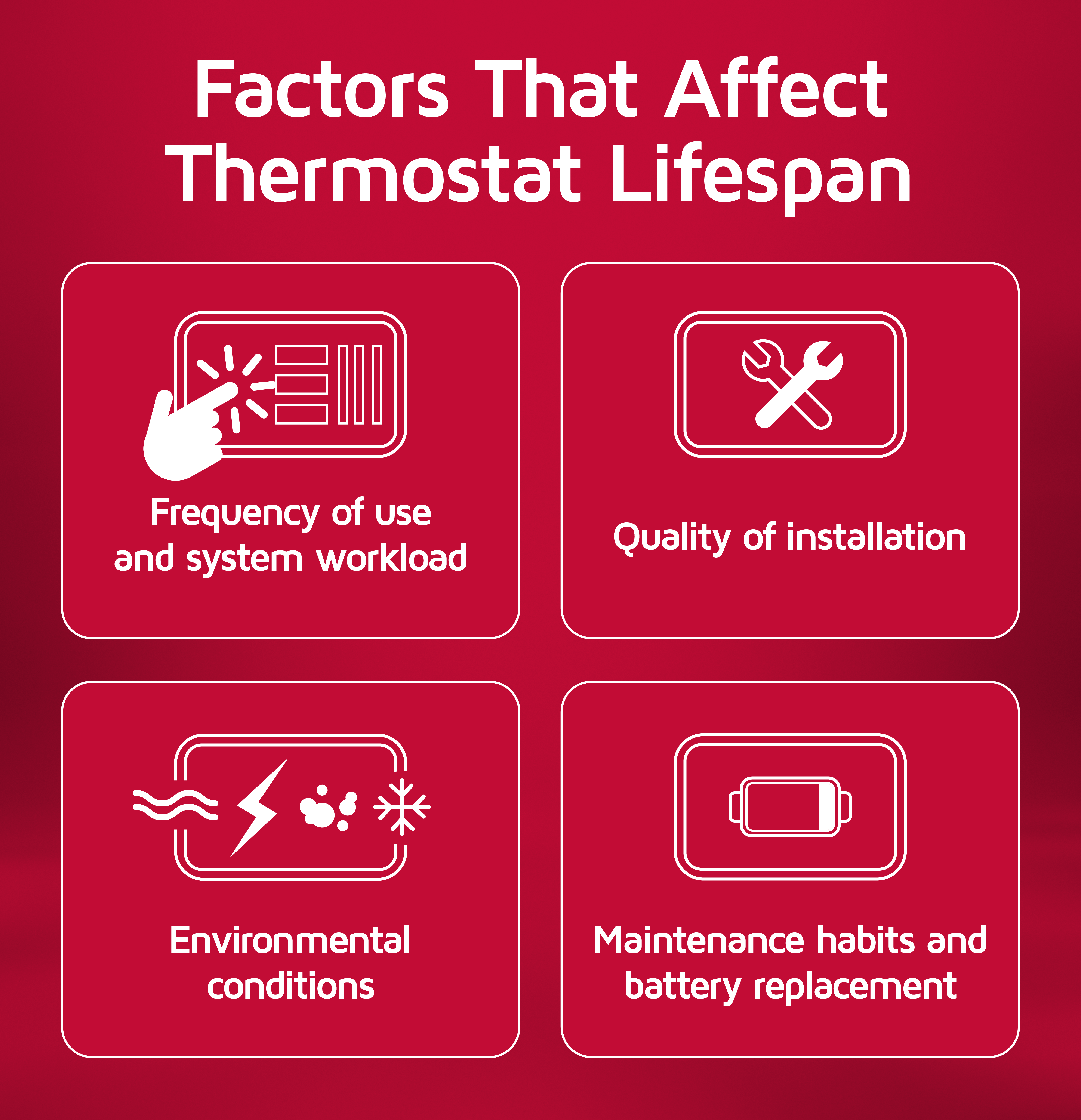 Infographic showing factors that affect thermostat lifespan.webp