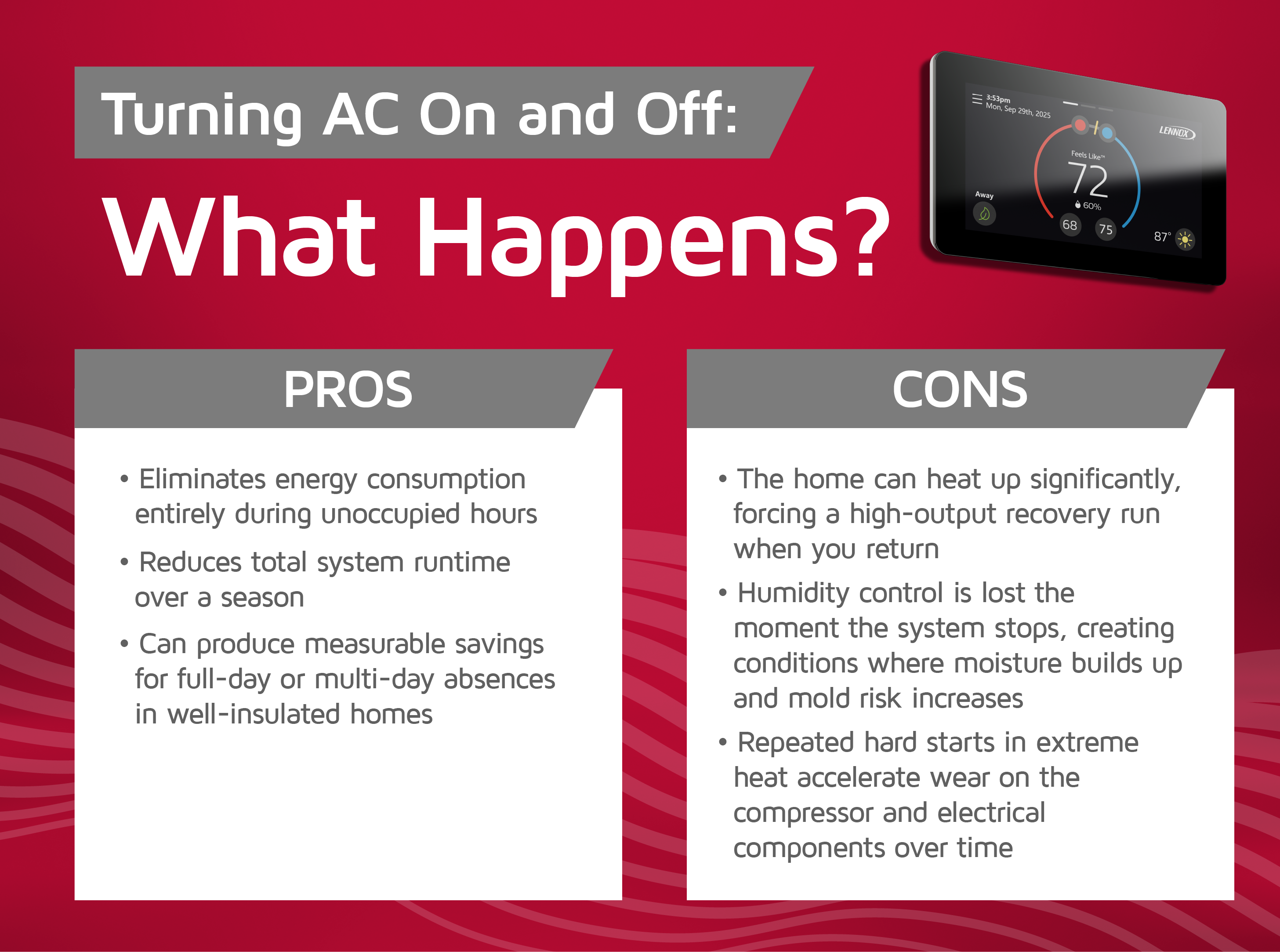 Infographic showing the pros and cons of turning an AC system on and off.