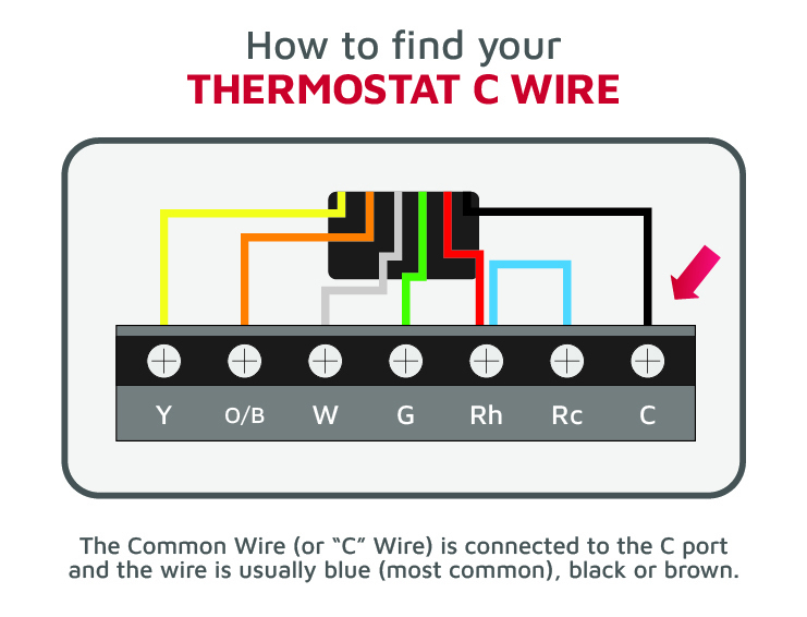 Wall‑mounted smart thermostat with digital display.jpg