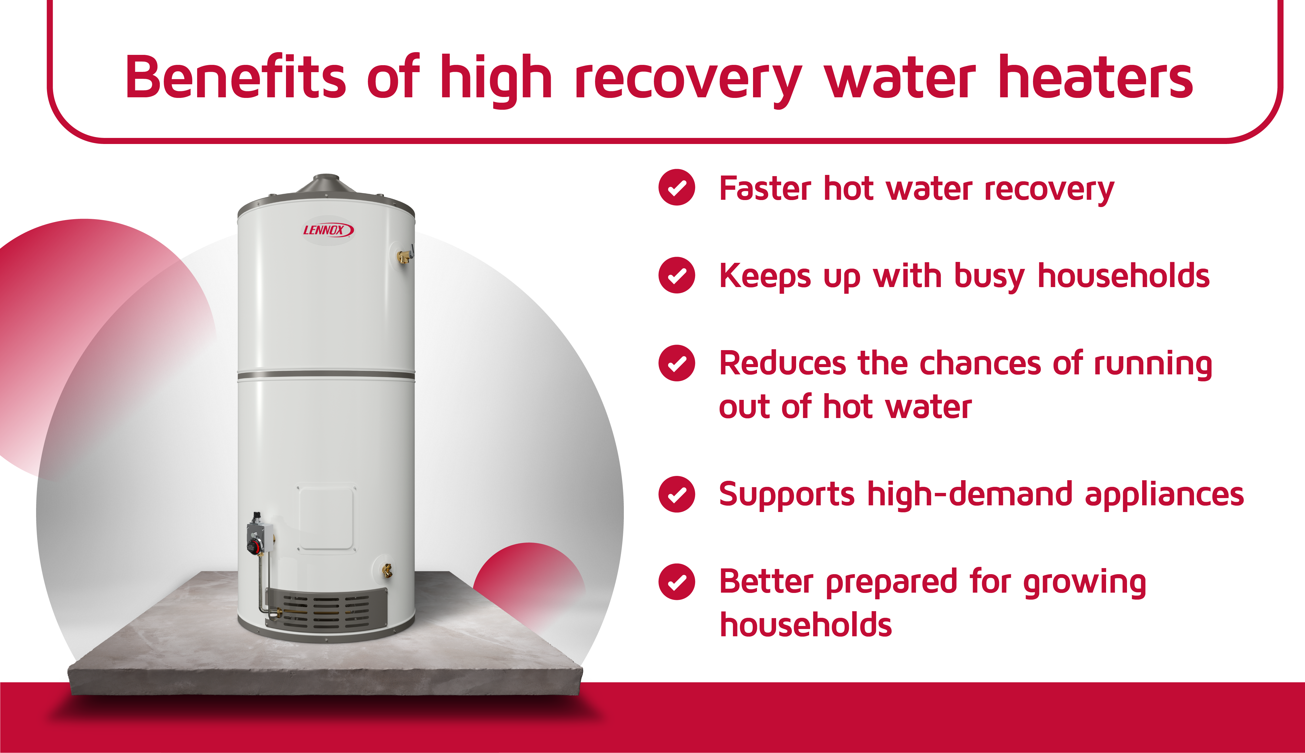 Benefits-of-high-recovery-water-heaters.webp