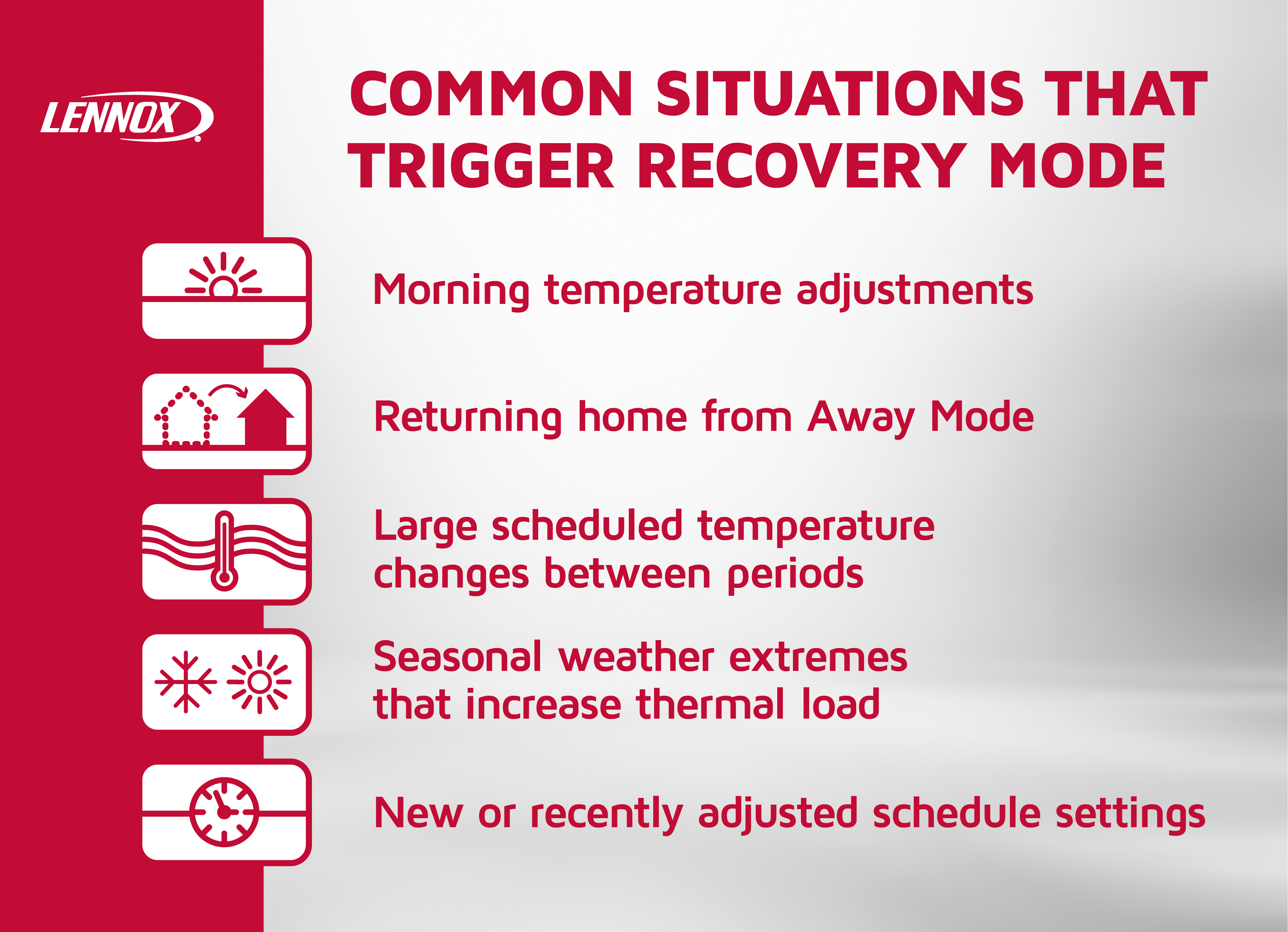 Infographic showing common situations that trigger thermostat recovery mode.