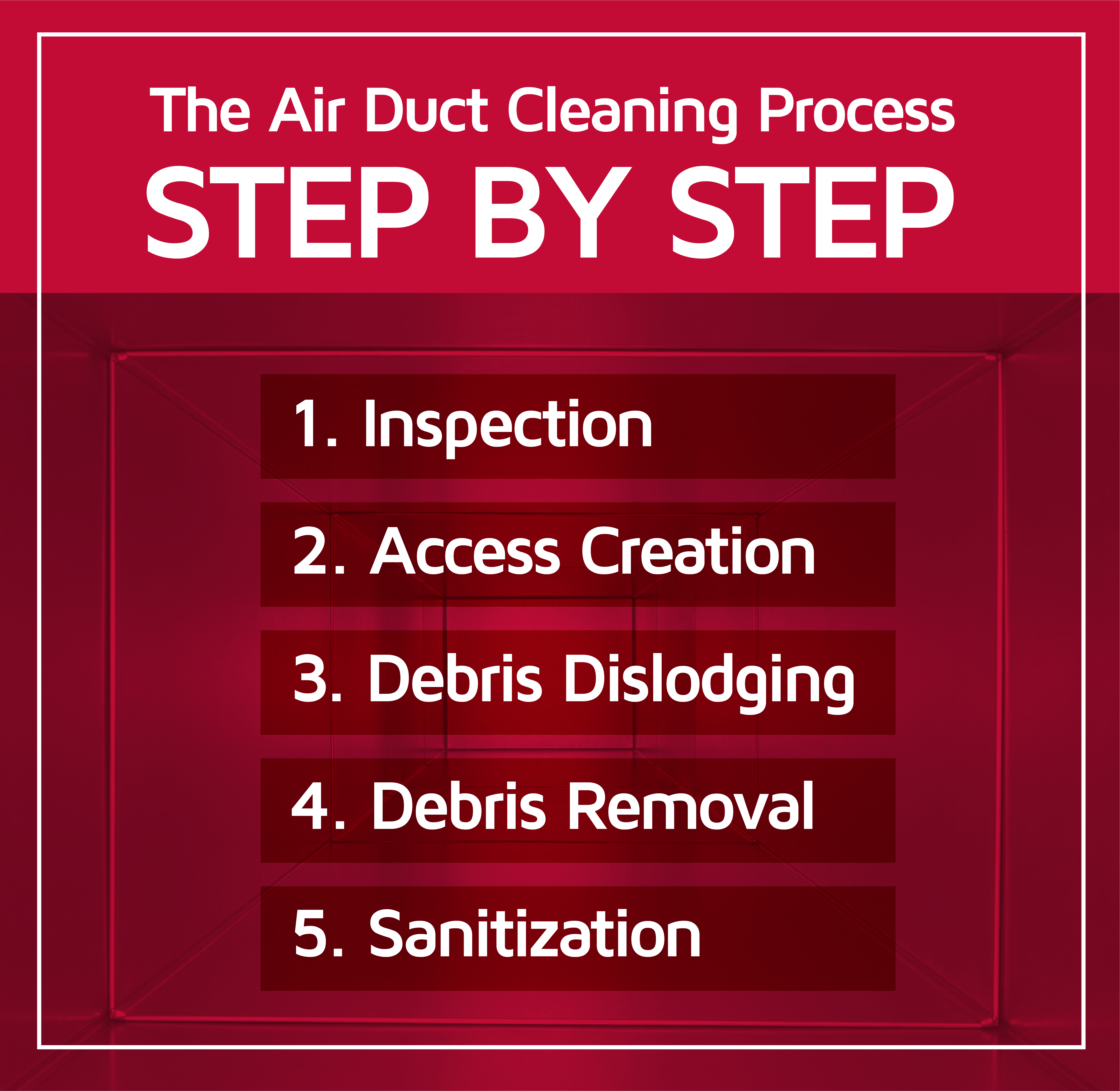 Air-duct-cleaning-process.webp