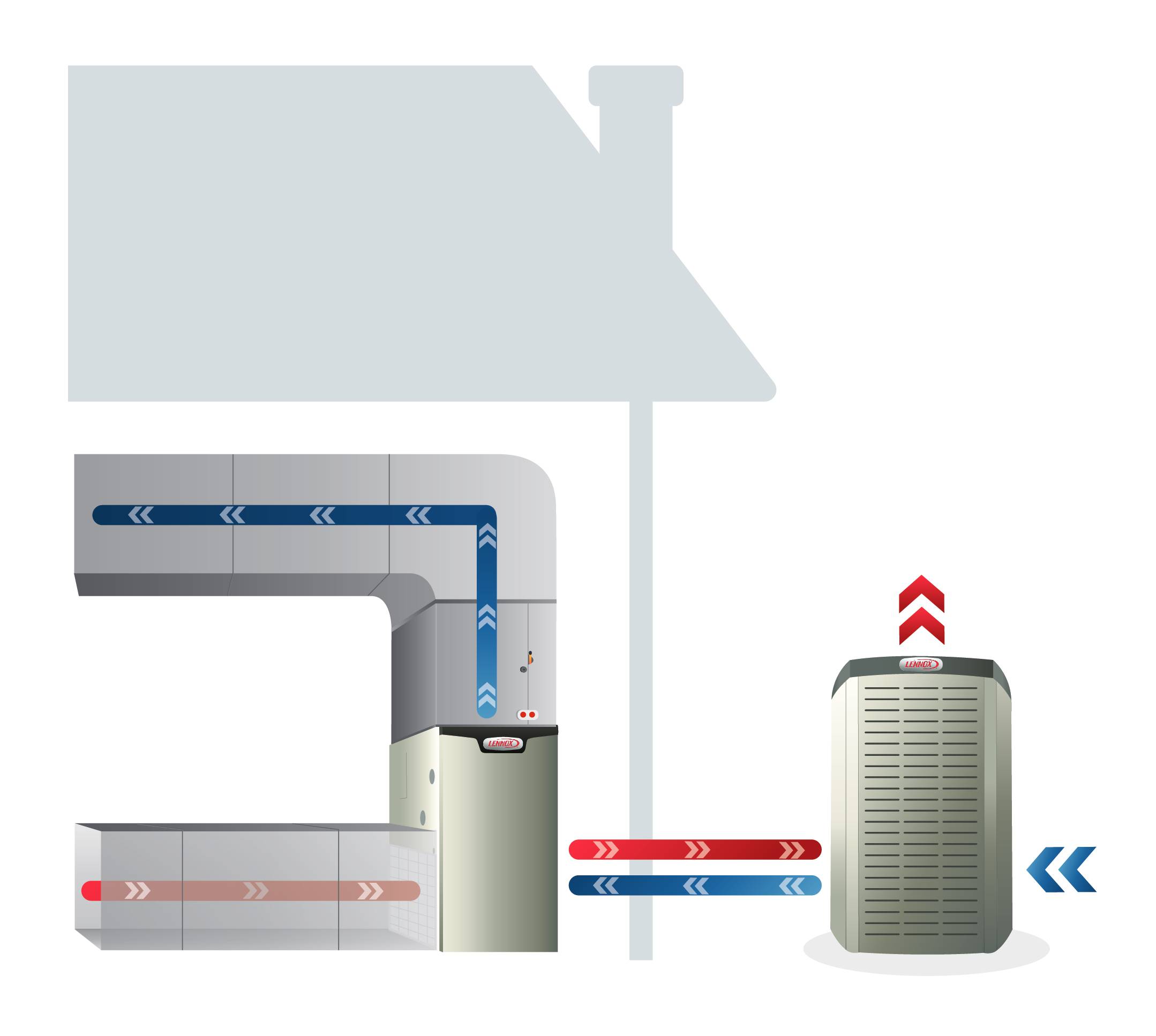 Image for HeatPumpgraphicsheatpumpCooling