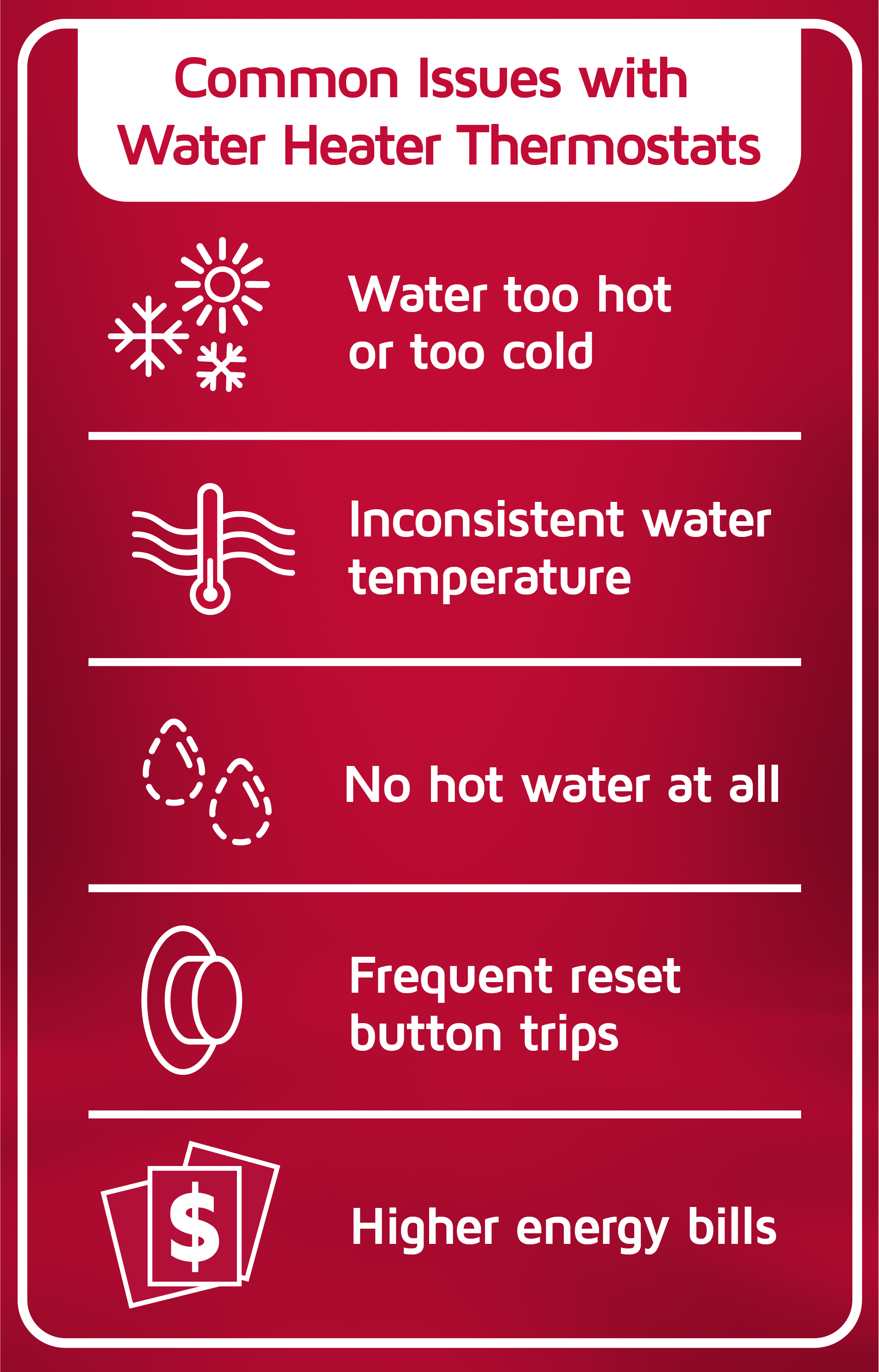 Common-issues-with-water-heater-thermostats.webp