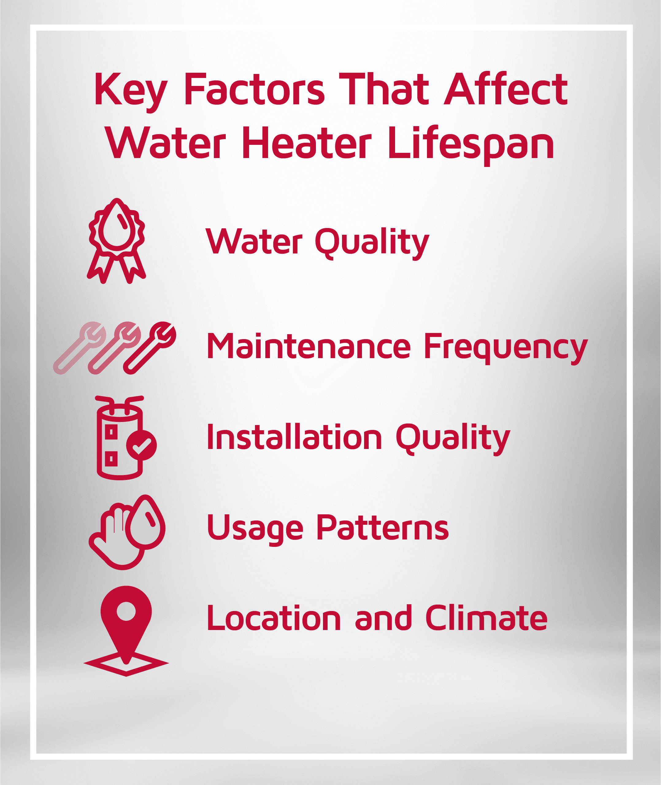 Factors-affecting-water-heater-lifespan.webp
