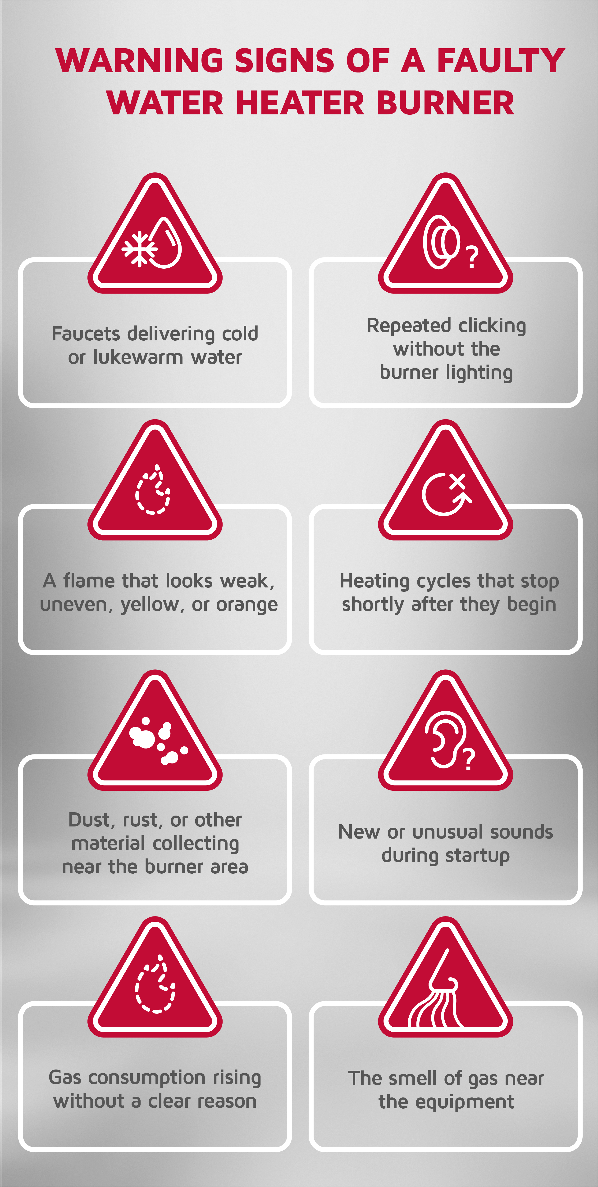 Warning-signs-of-a-faulty-water-heater-burner.webp