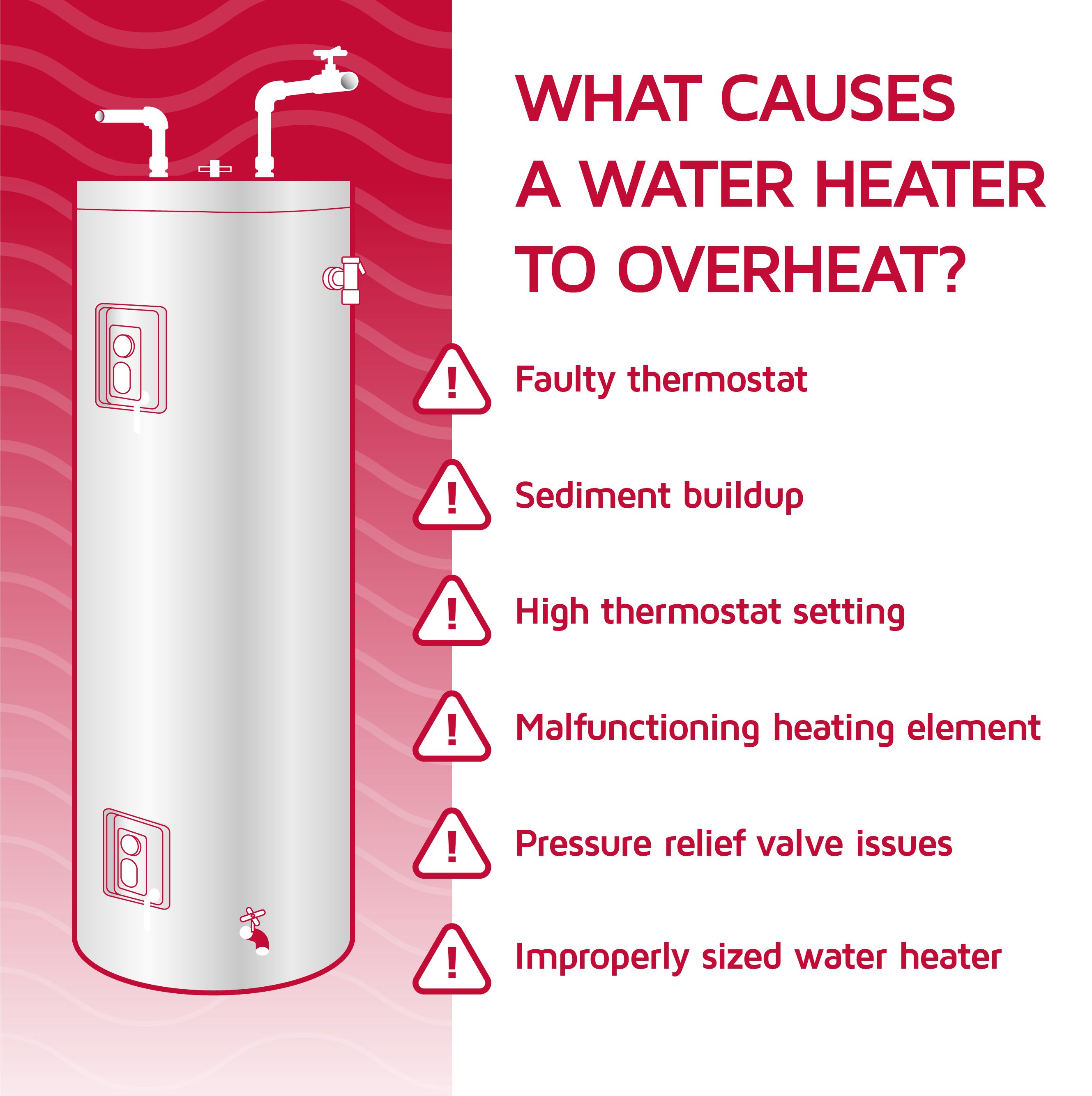 What-causes-a-water-heater-to-overheat.webp
