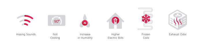 Infographic depicting signs of AC refrigerant leak