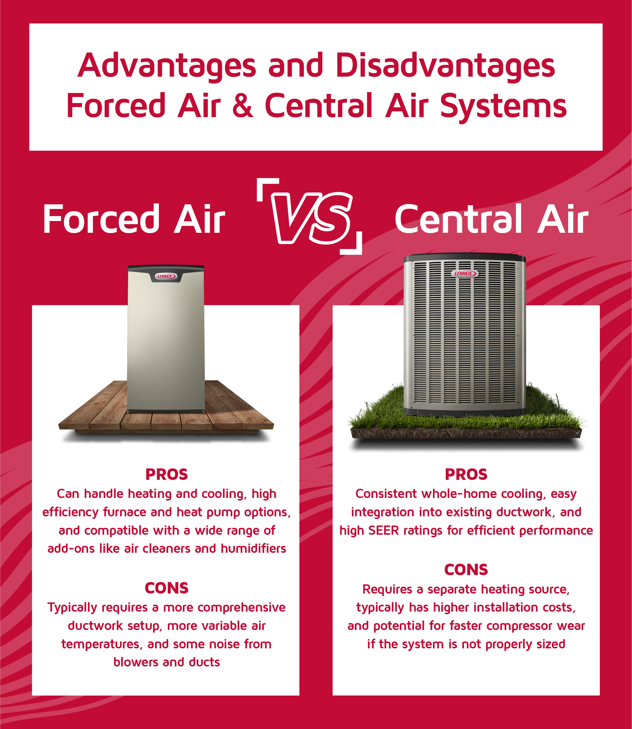 Differences-between-forced-air-vs-central-air.webp