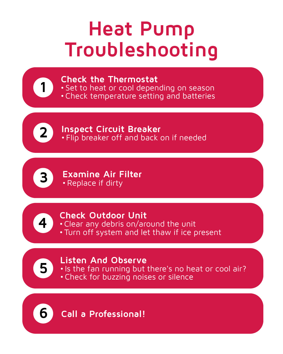 Steps to troubleshoot a heat pump not turning on