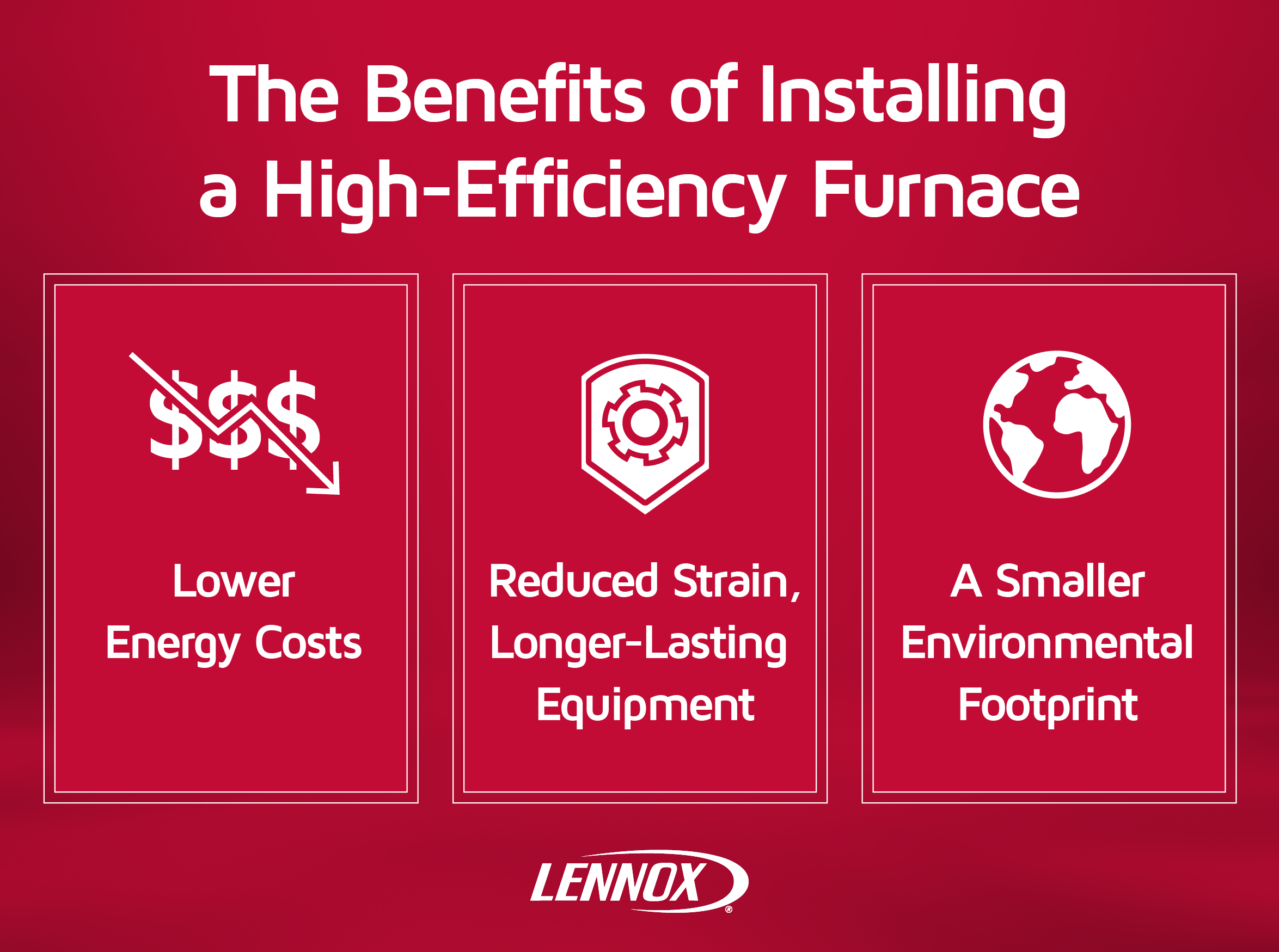 Infographic highlighting benefits of a high-efficiency furnace.webp