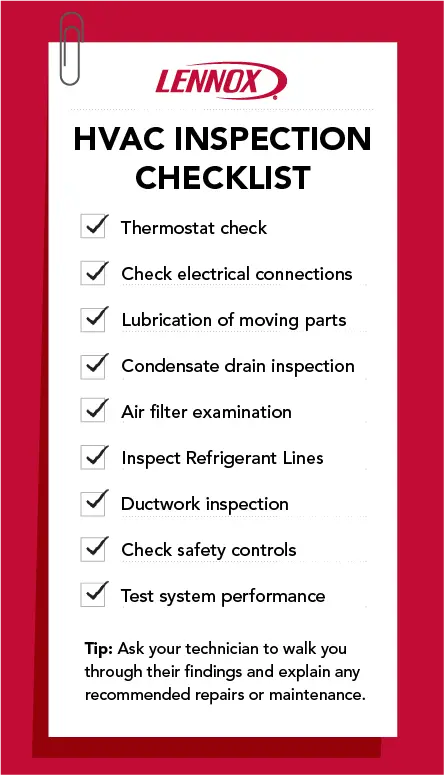 HVAC Inspection Checklist.webp