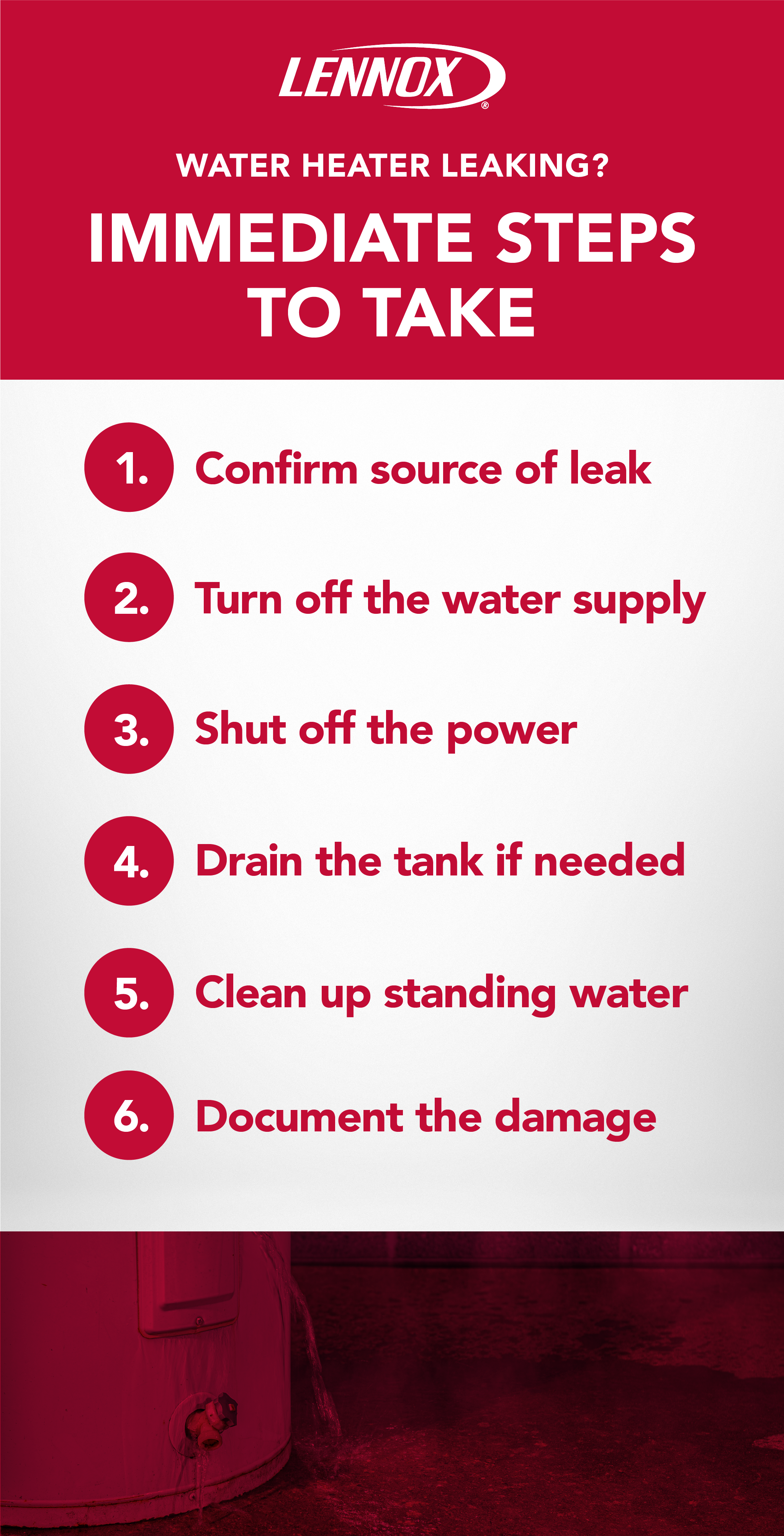 Graphic showing quick steps to take when a water heater is leaking, such as shutting off water and power and cleaning up the area.webp